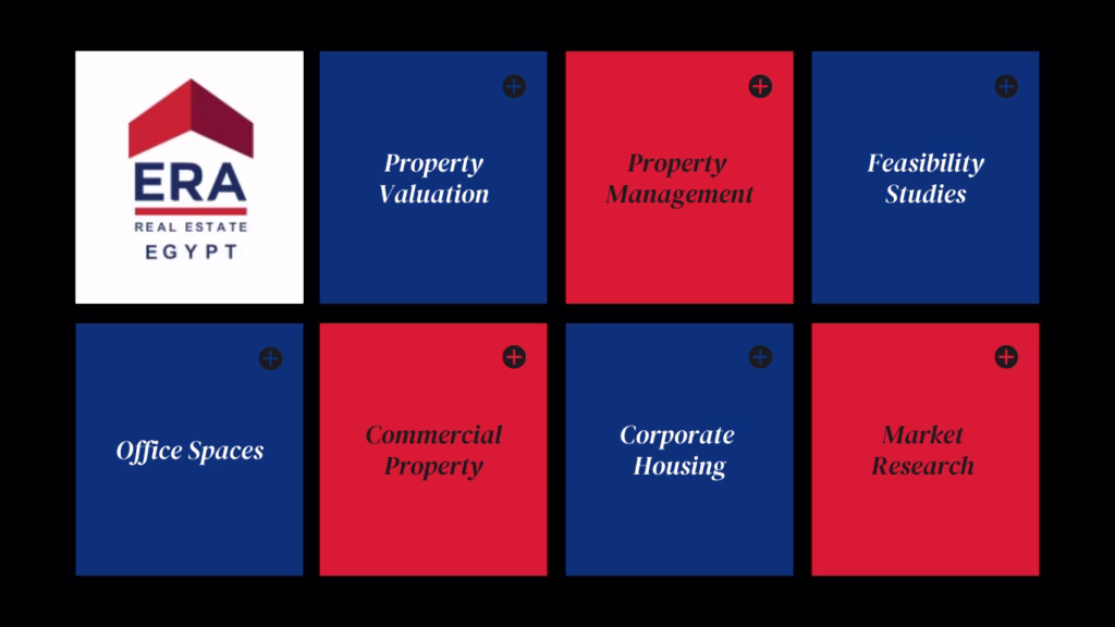 assets revaluation